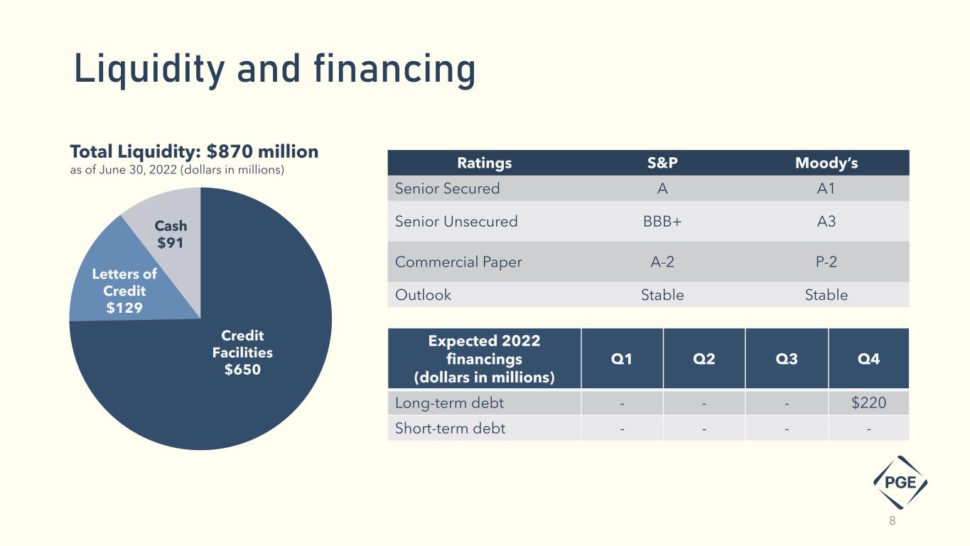 slide8