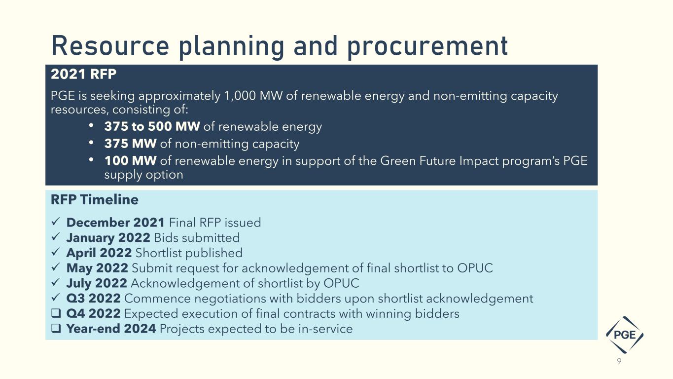 slide9