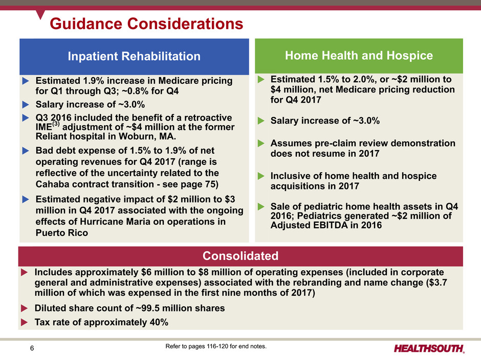Hlsq317investorreferen