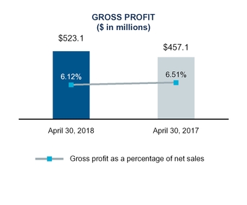 chart-7a7575d8a2e8f0de0aaa01.jpg