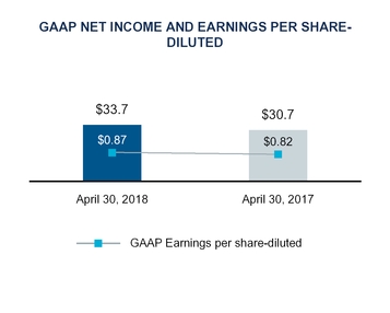 chart-a2c16e8406e83911acca01.jpg