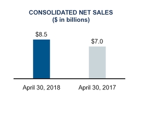 chart-c83c7d1cc6dc3281c9aa01.jpg