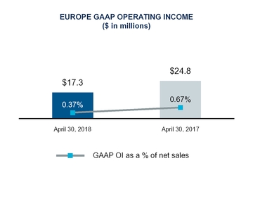 chart-e12c19a1c372ae1b1caa01.jpg