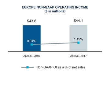 chart-e6b2c8f3d5f4ad474ef.jpg