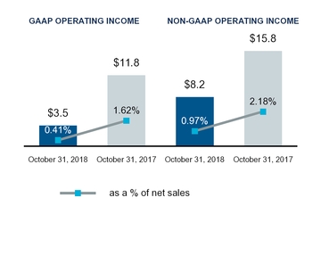 chart-32c9ba303cbfdff8560.jpg