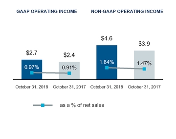 chart-35da676110aa3b59bcd.jpg