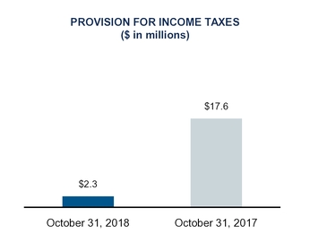 chart-66778c5c5bb9977d971a04.jpg