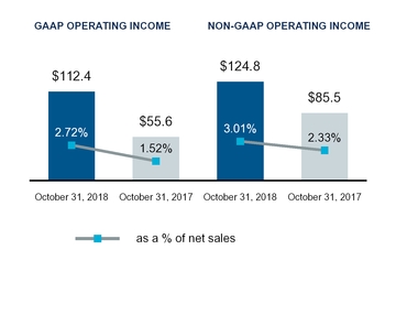 chart-66f088dbf688f481324a03.jpg