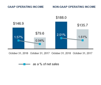 chart-6edfe65e1e8a673e44ca04.jpg