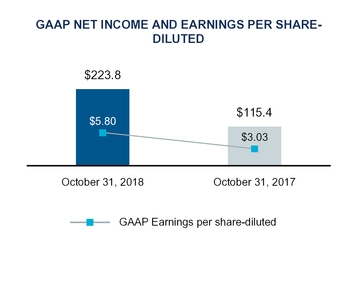 chart-77c7092d285d19279fca02.jpg