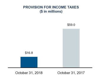 chart-df3b55f7d8efdc3ef49.jpg