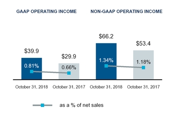 chart-e12c19a1c372ae1b1caa04.jpg