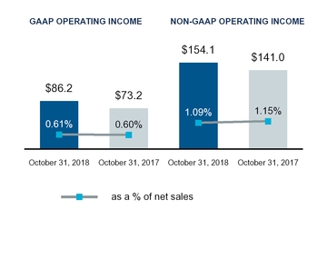 chart-e6b2c8f3d5f4ad474efa03.jpg