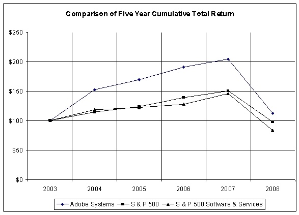 GRAPH.JPG