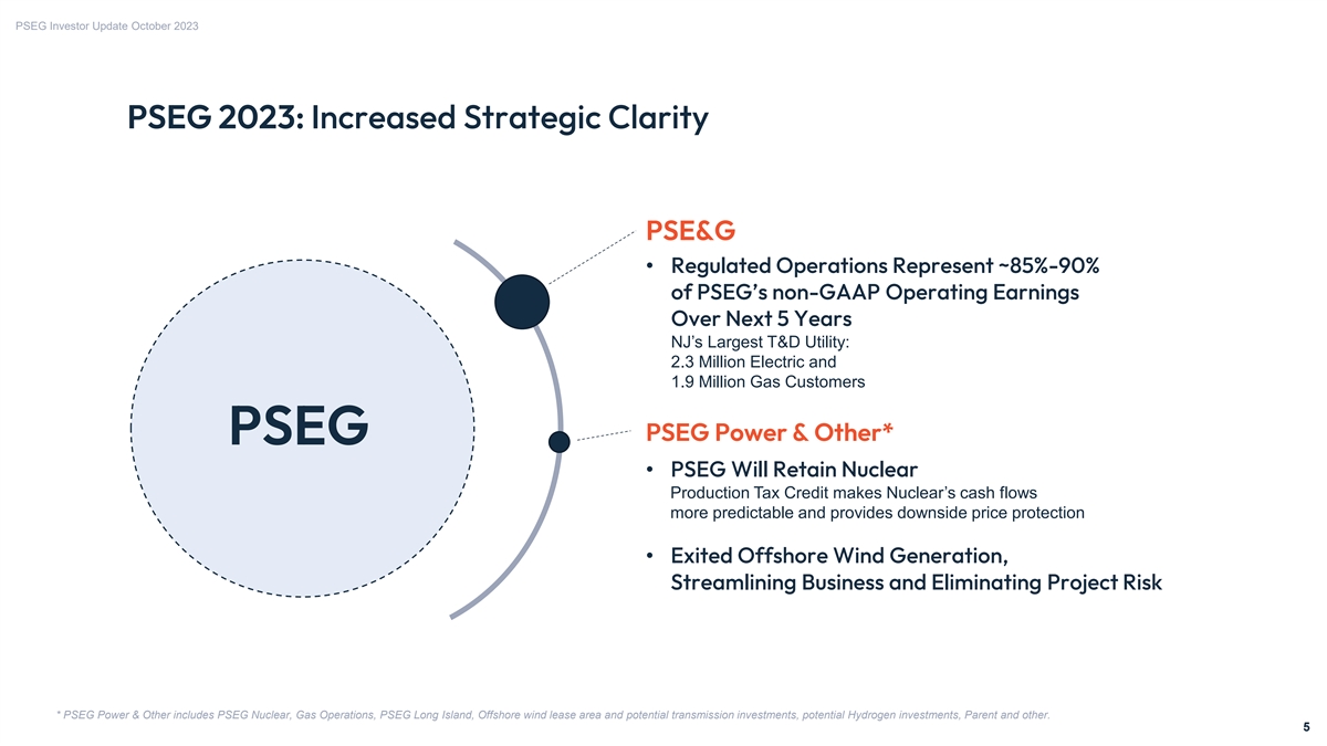 PSEG Ranked No. 1 Utility in 100 Best Corporate Citizens of 2022