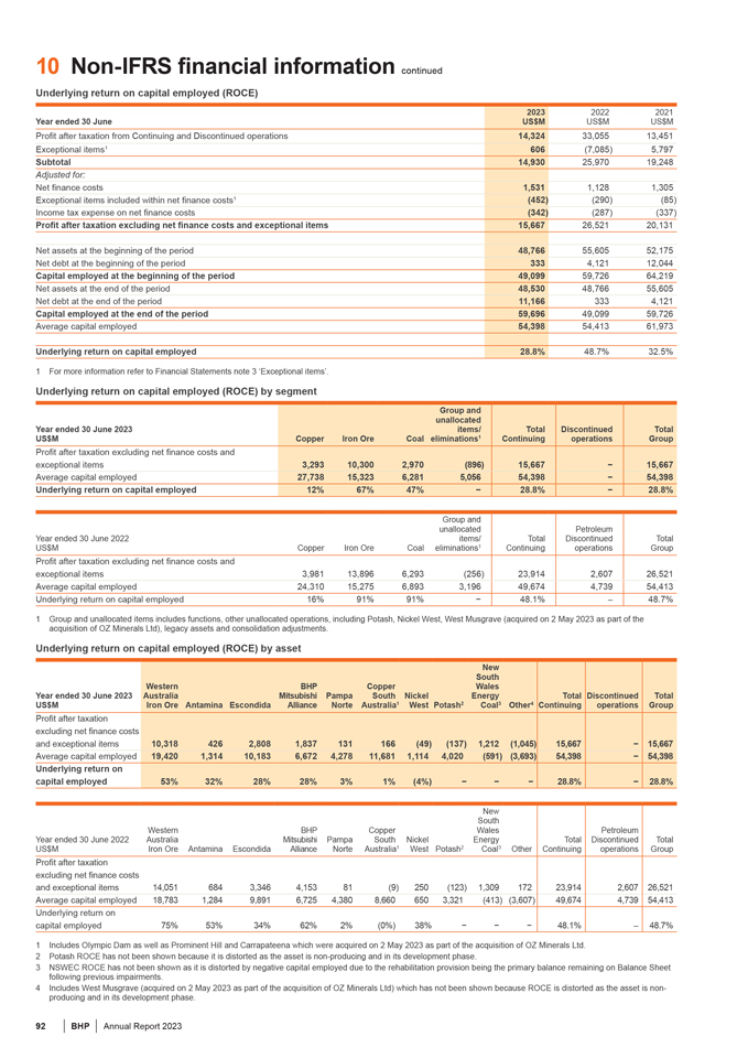 ArcelorMittal reports $4 billion net income in April-June quarter