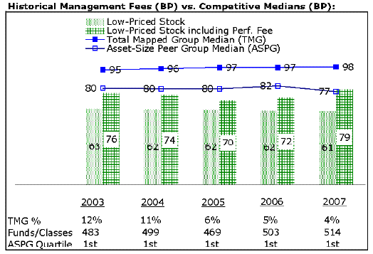 Kappahl Size Chart