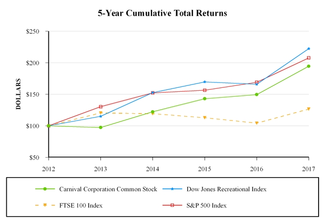 chart-120e116414185f25b05.jpg