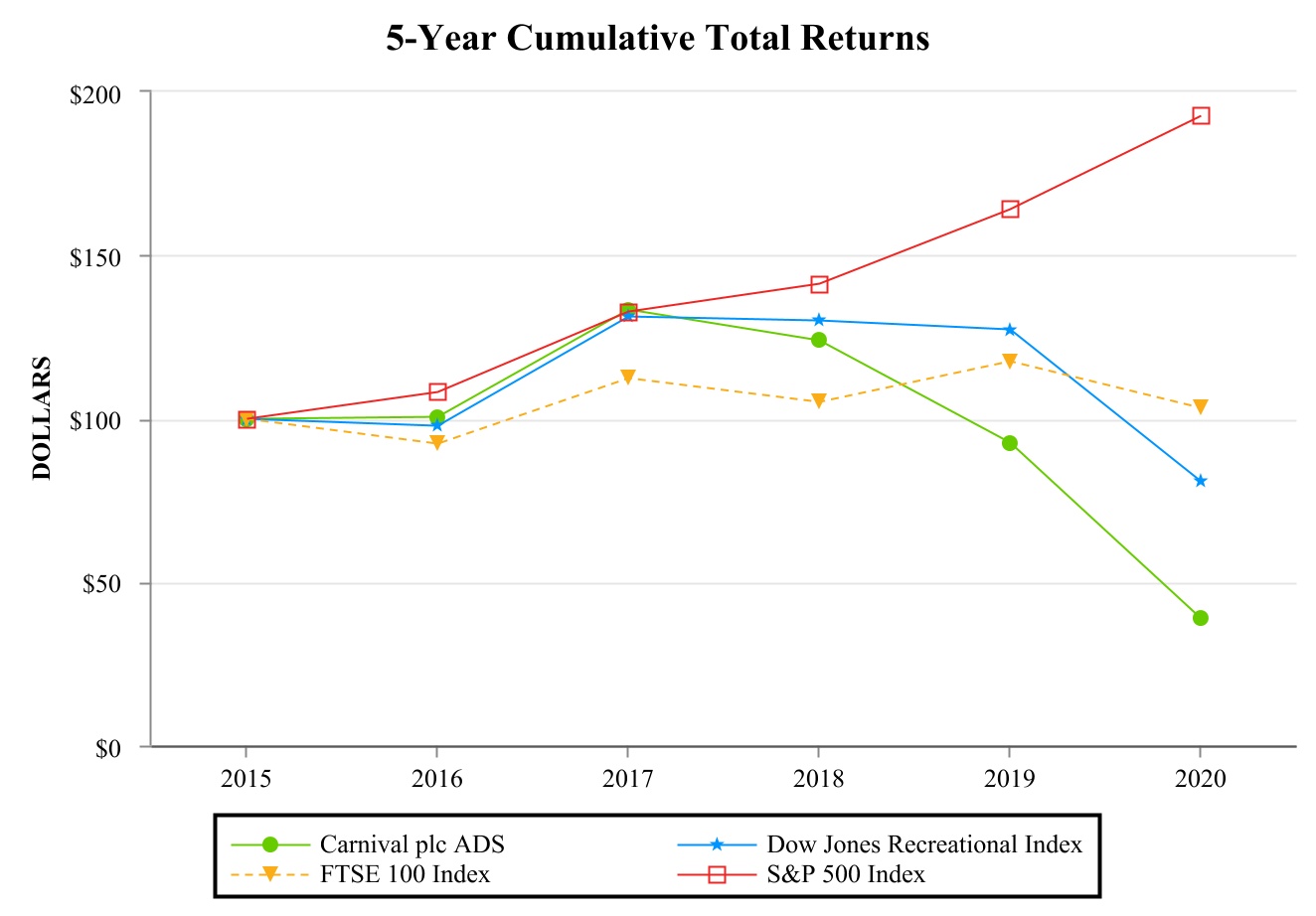 chart-7246d3c2836540588b91a.jpg