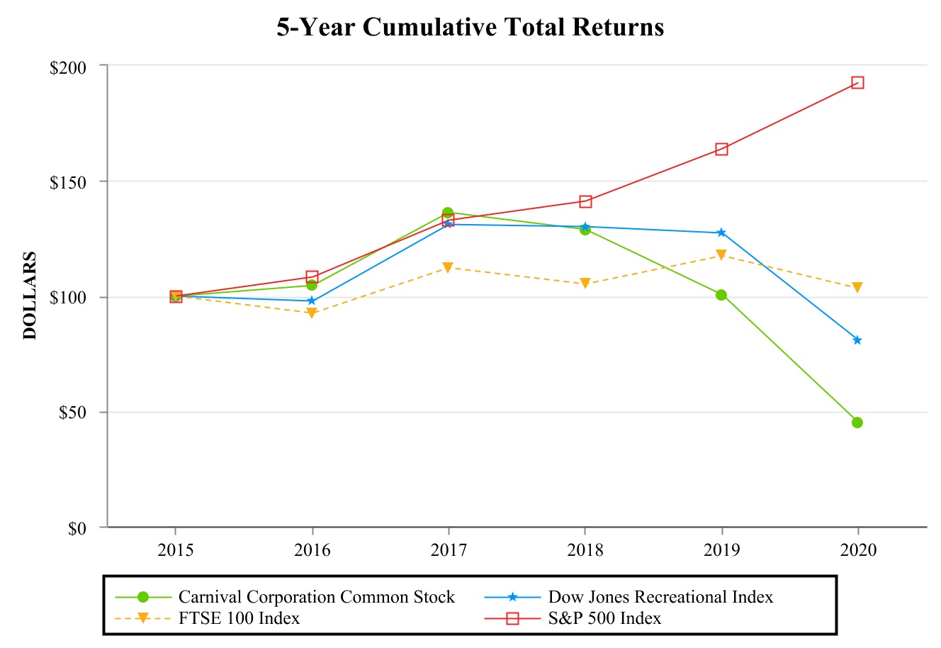 chart-d584427935a743c0b461a.jpg