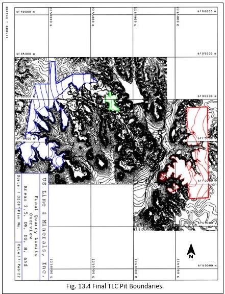 Graphic