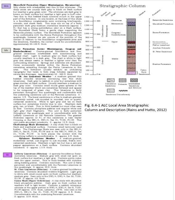 Graphic