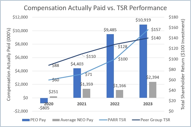 chart01.jpg