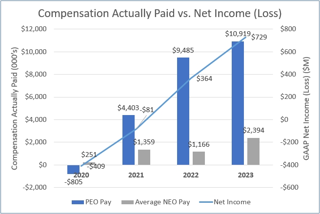 chart02.jpg