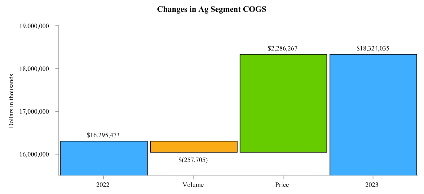 chscp-20230228_g18.jpg