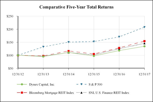 chart-e82d207c46deb1d5f9aa04.jpg