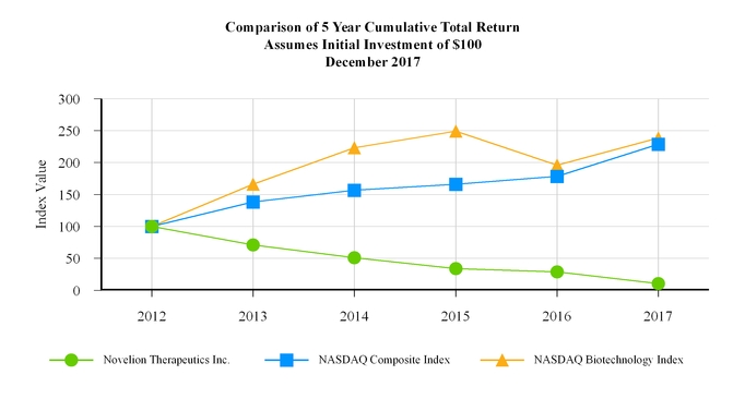 chart-0e8d9d360857f172683a01.jpg