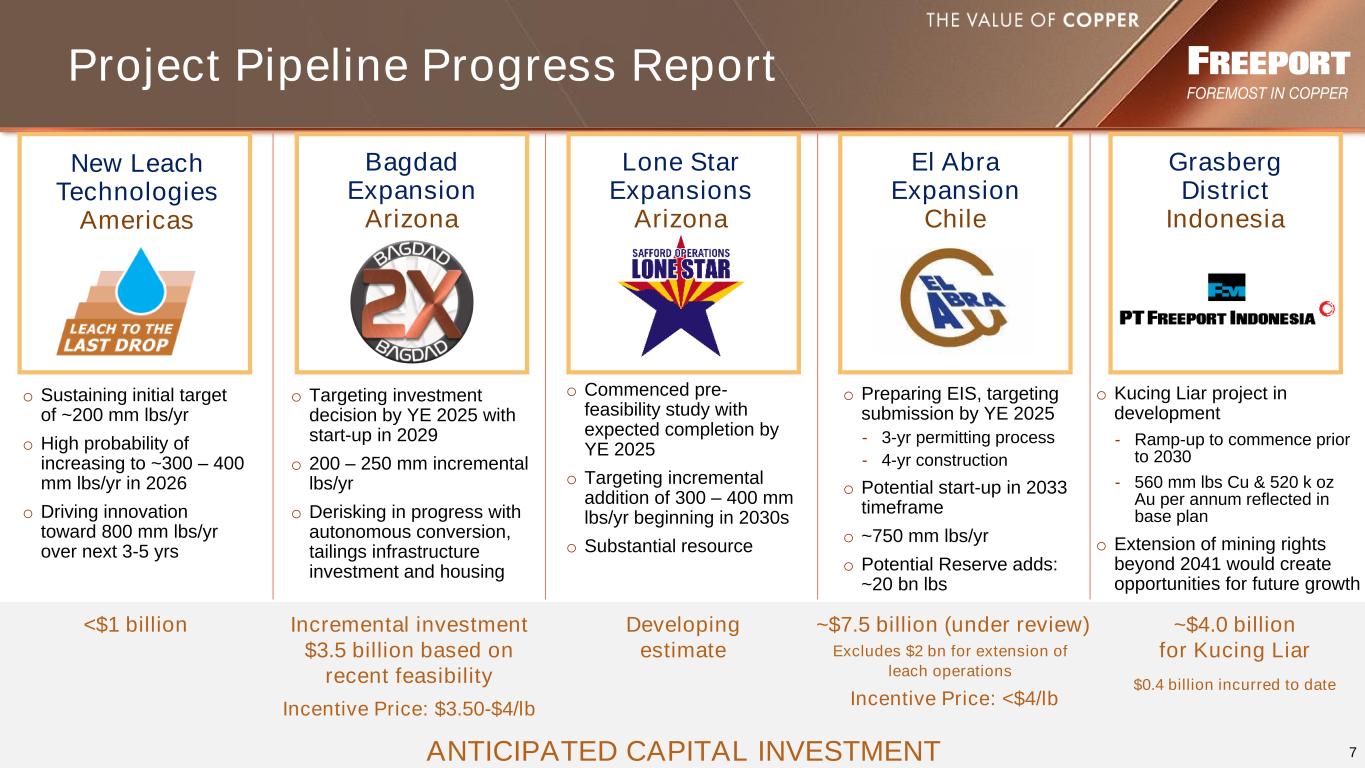 slide7