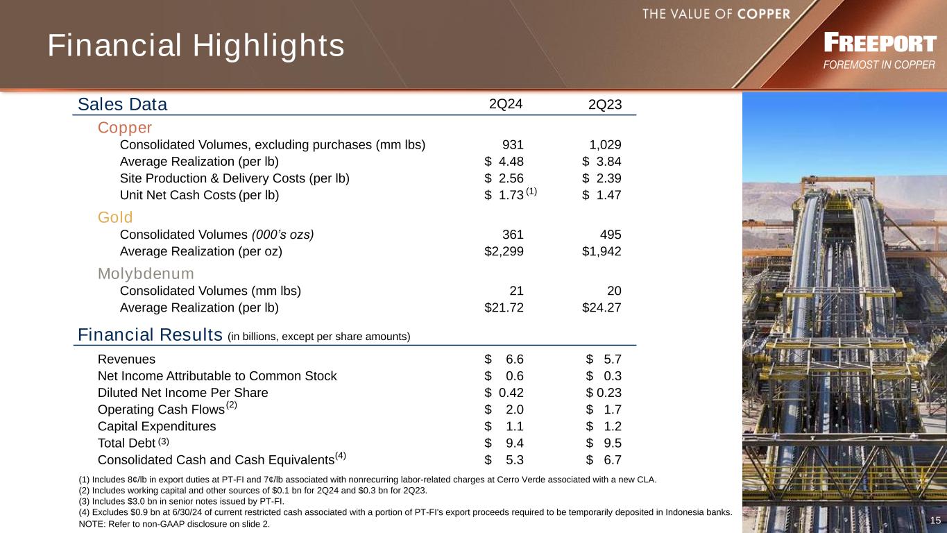 slide15