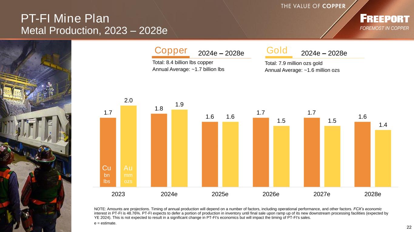 slide22