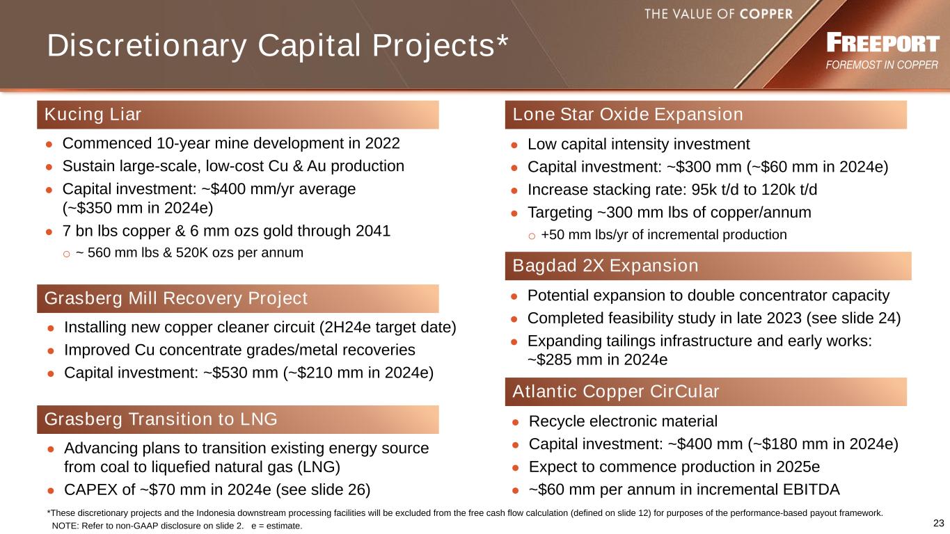 slide23