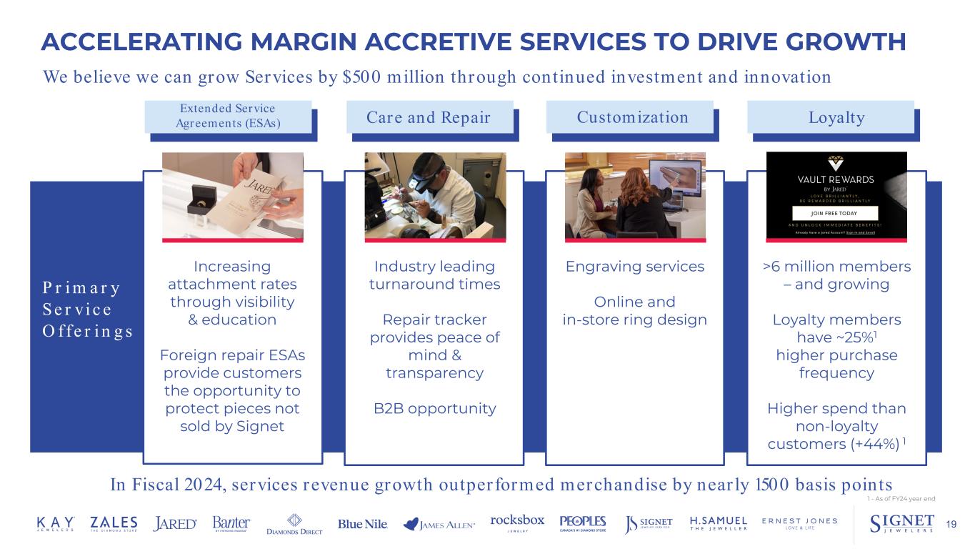 slide20