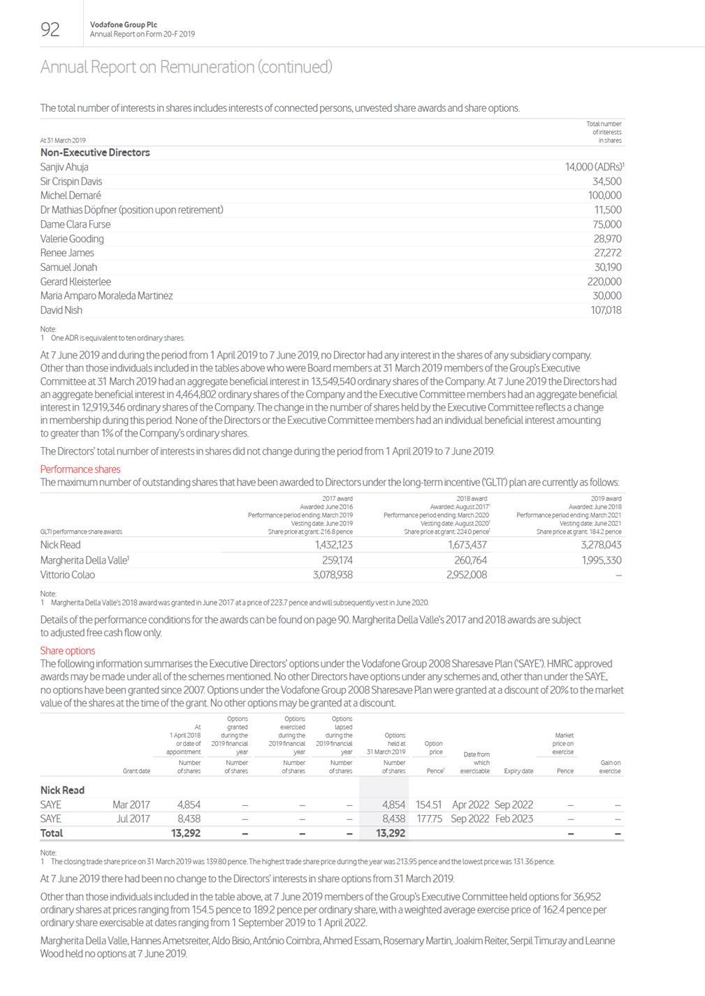 Rural Carrier Pay Chart Nov 2017