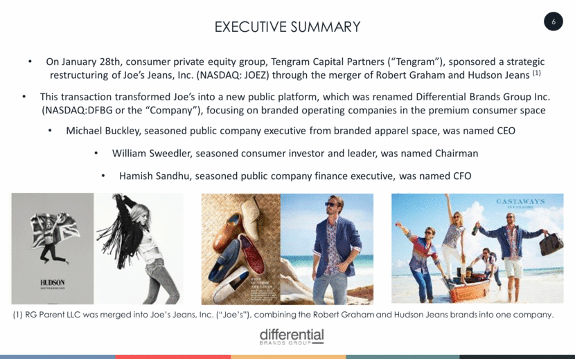 Robert Graham Fashion Brand Wikipedia