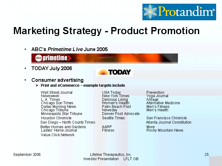 How to write marketing plan for a new product