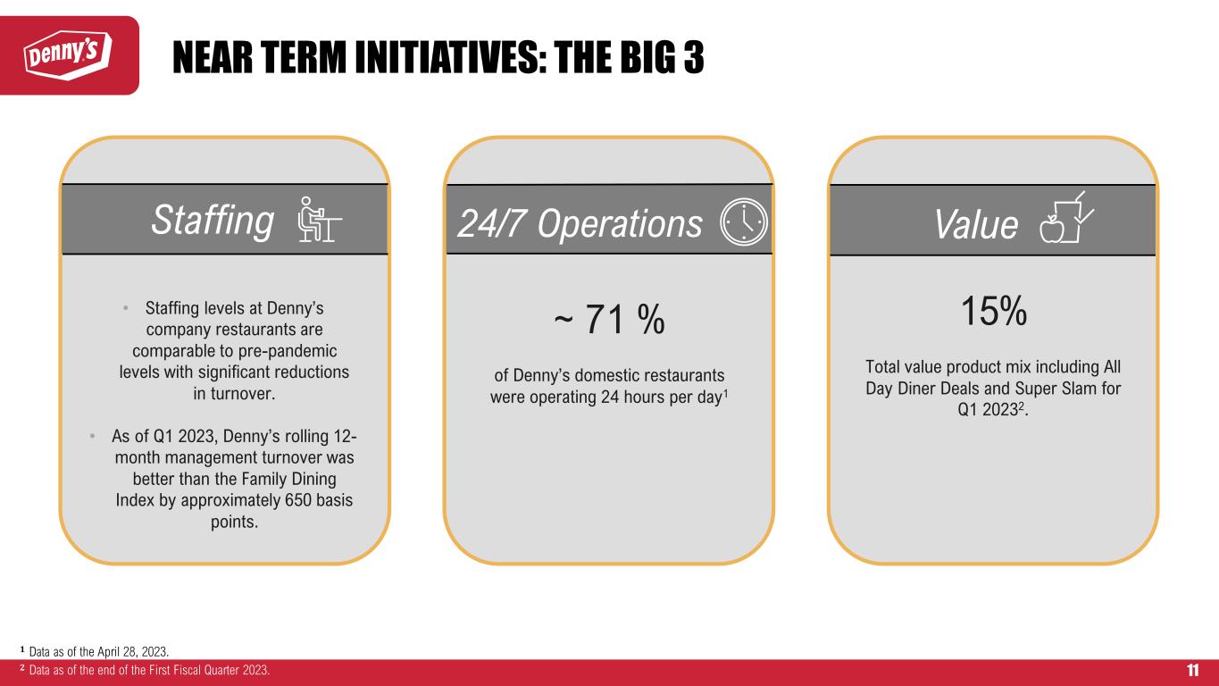slide11