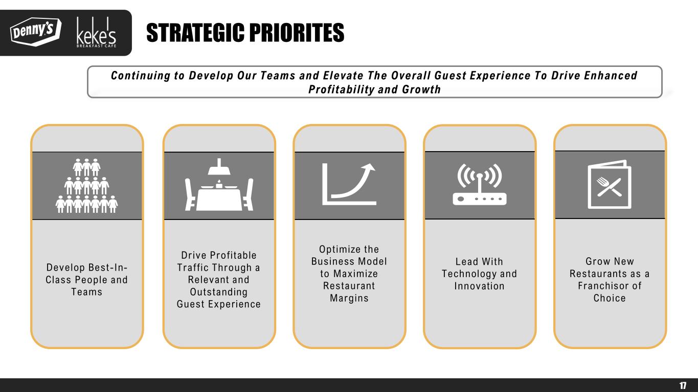 slide17