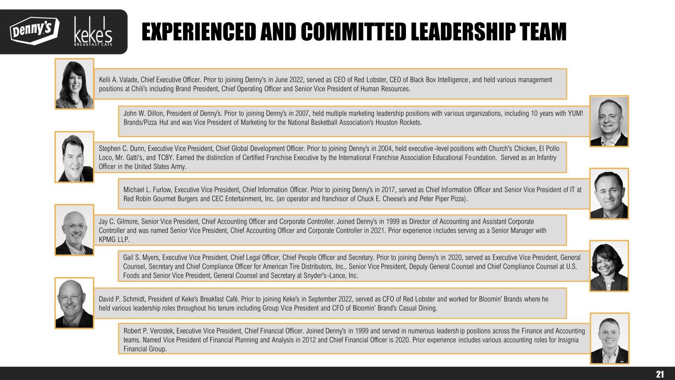slide21