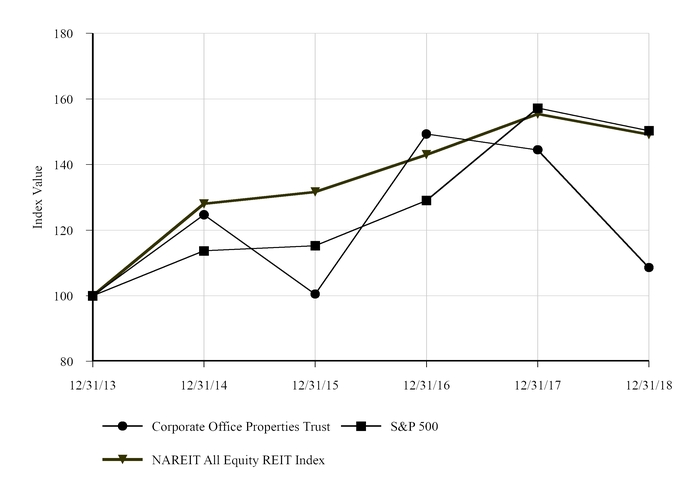 chart-72203b8d2e0b58efa13.jpg