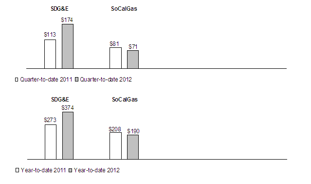 [graph1.gif]