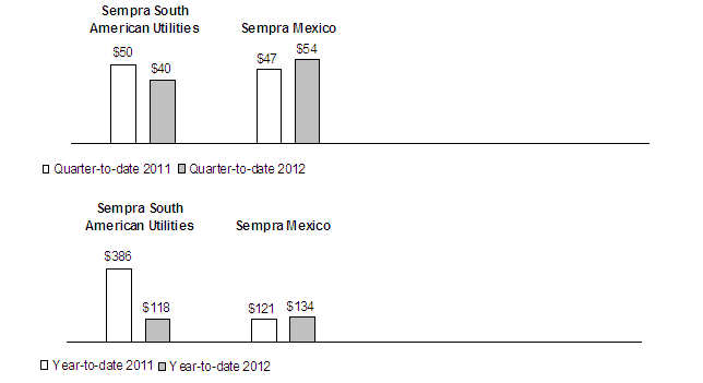 [graph2.gif]