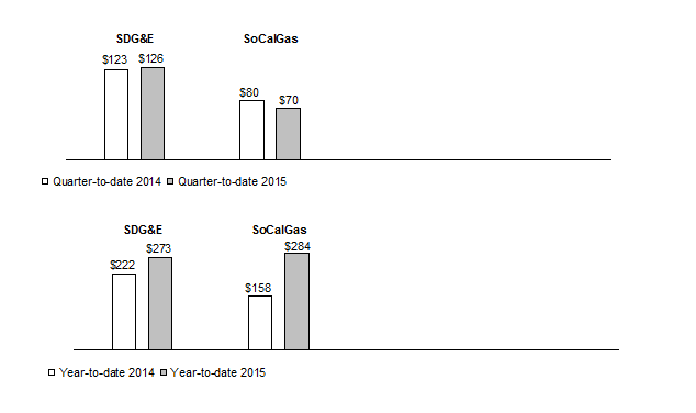 [graph1.gif]