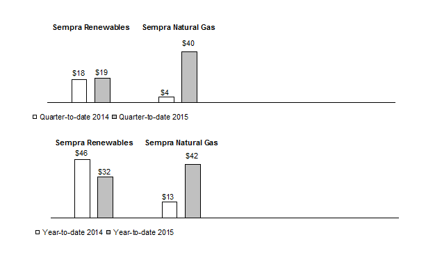 [graph3.gif]