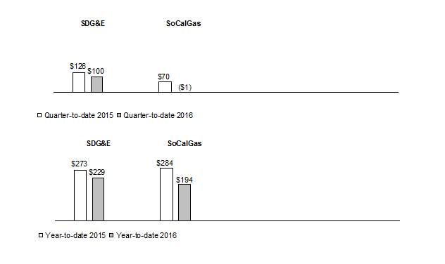 [graph1.gif]