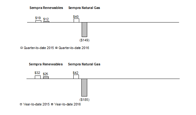 [graph3.gif]