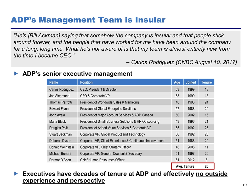 Slide 114